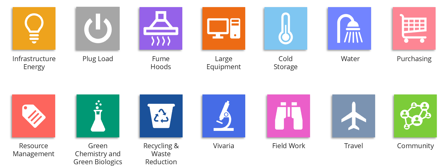 Image is for display purposes only